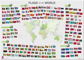 Flags of the World poster (Pinboard)
